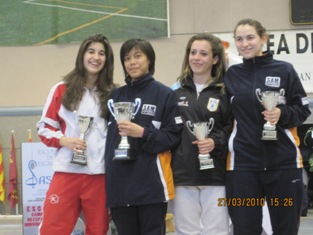 trofeos